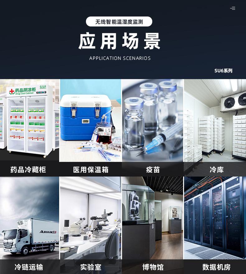 疫苗監控無線溫濕度傳感器產品詳情-2