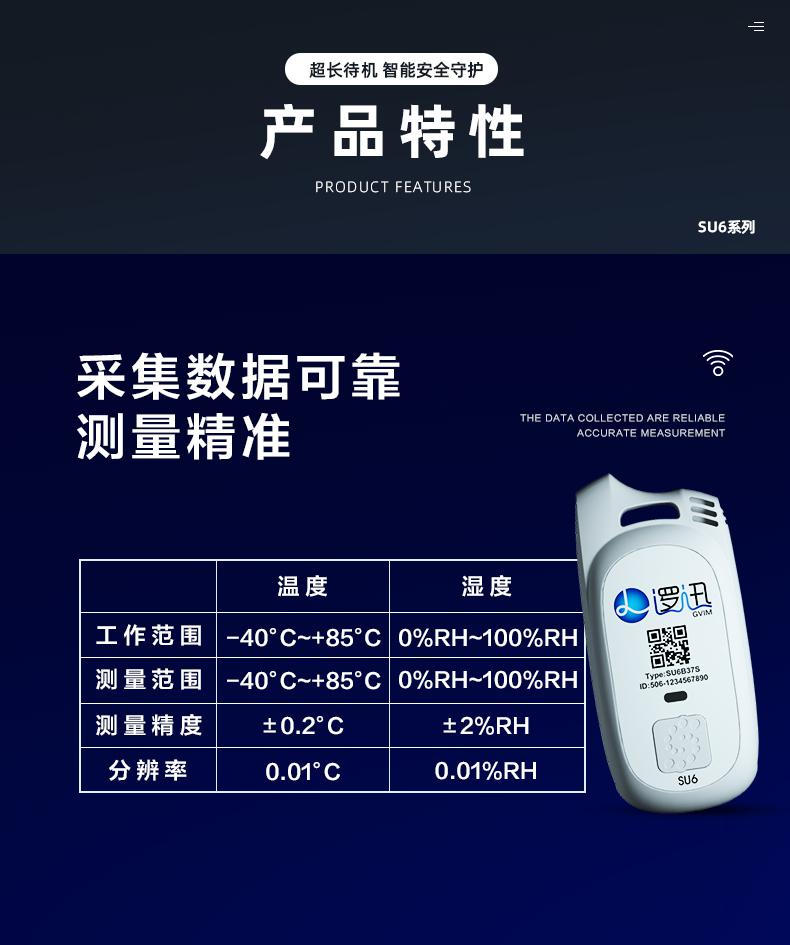 疫苗監控無線溫濕度傳感器產品詳情-7